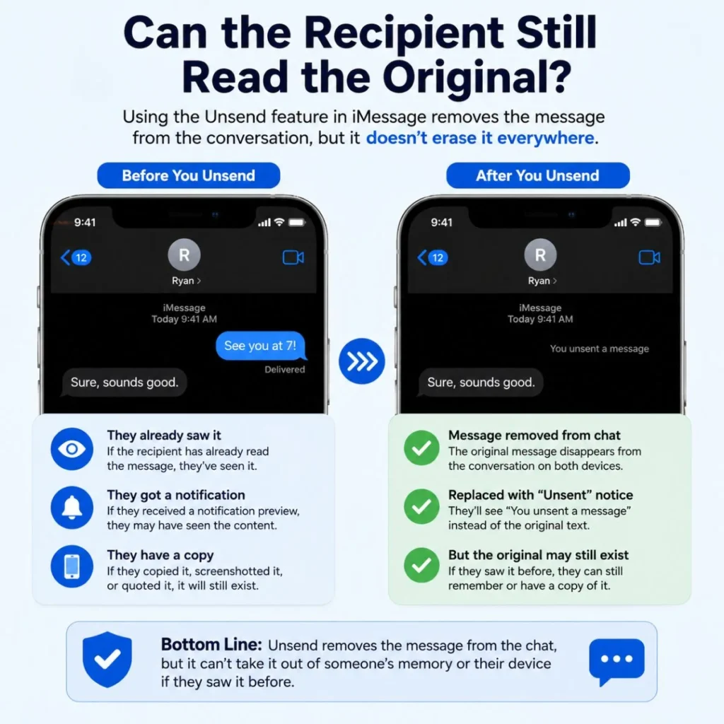 Can the recipient still read an unsent iMessage? Learn what happens after using Unsend.
