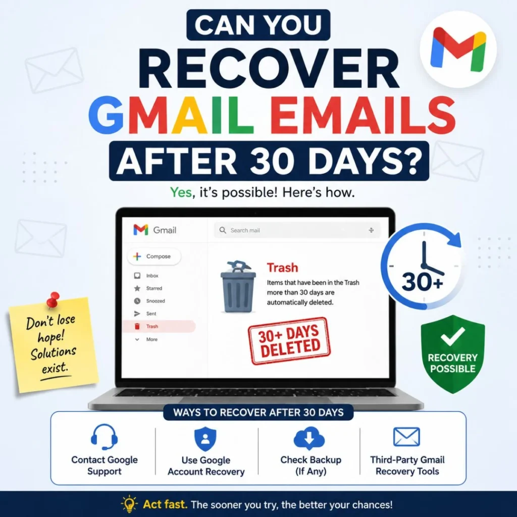 Gmail email recovery options after 30 days with a laptop, Trash folder, and recovery methods