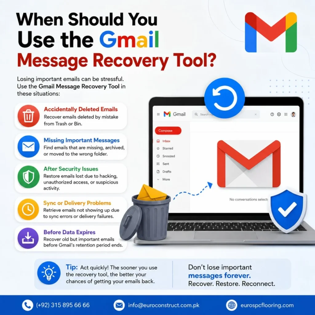 When to use the Gmail Message Recovery Tool to restore accidentally deleted or missing emails