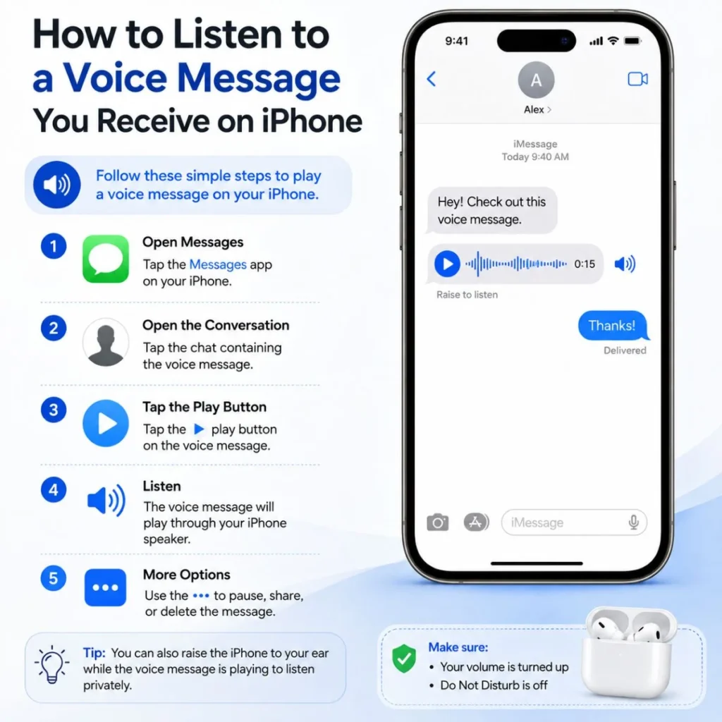 How to listen to a voice message you receive on iPhone with simple steps