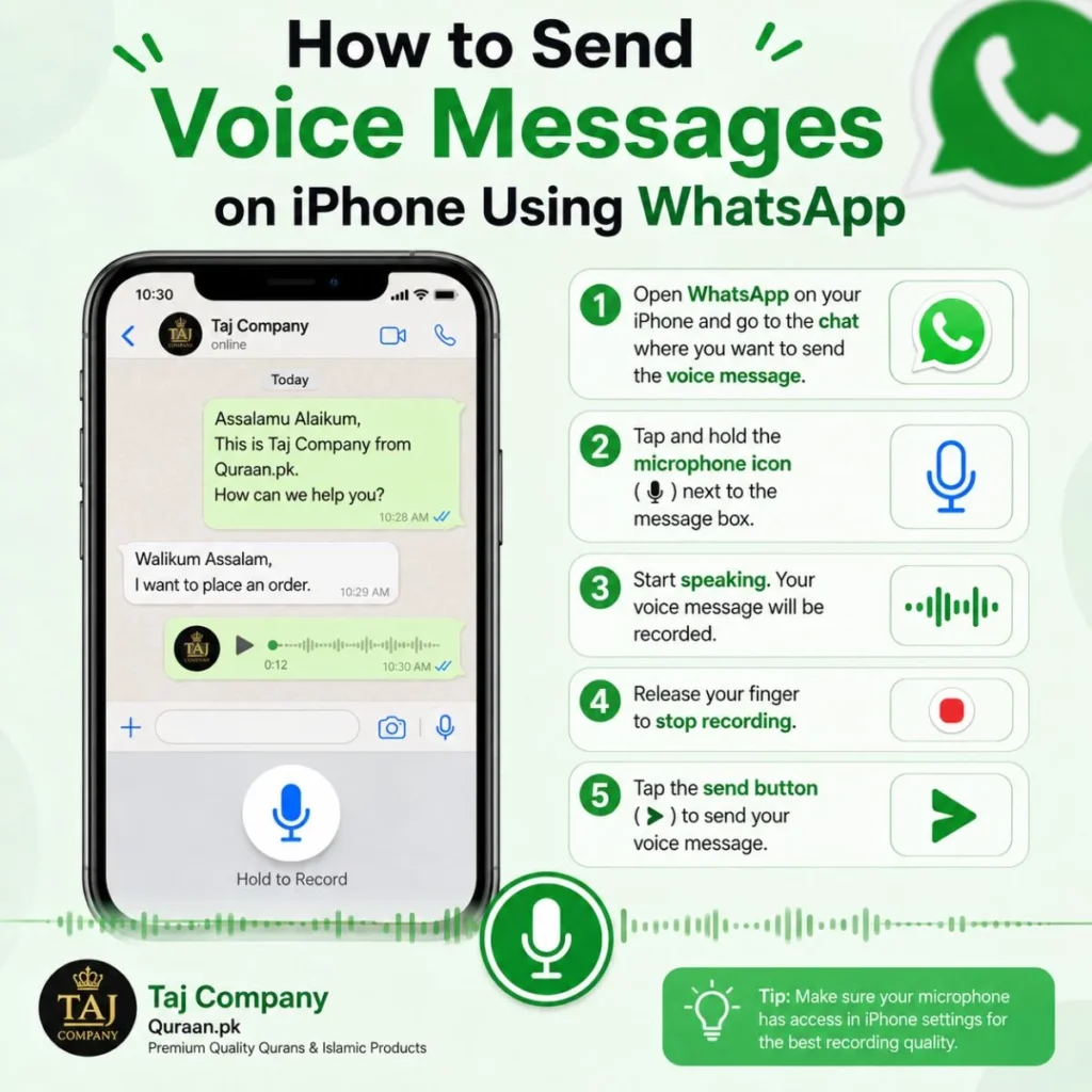 How to send voice messages on iPhone using WhatsApp with simple steps
