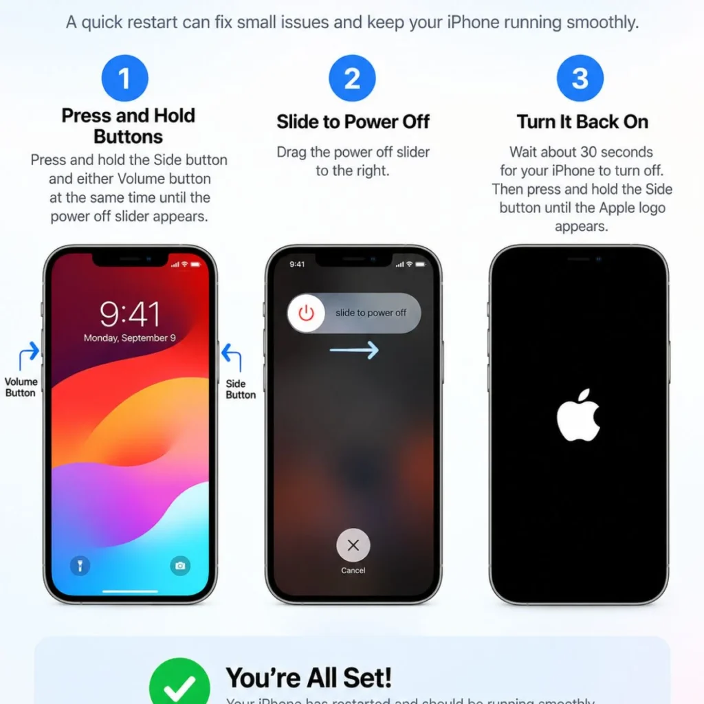 Restart your iPhone by pressing the buttons, sliding to power off, and turning it back on.